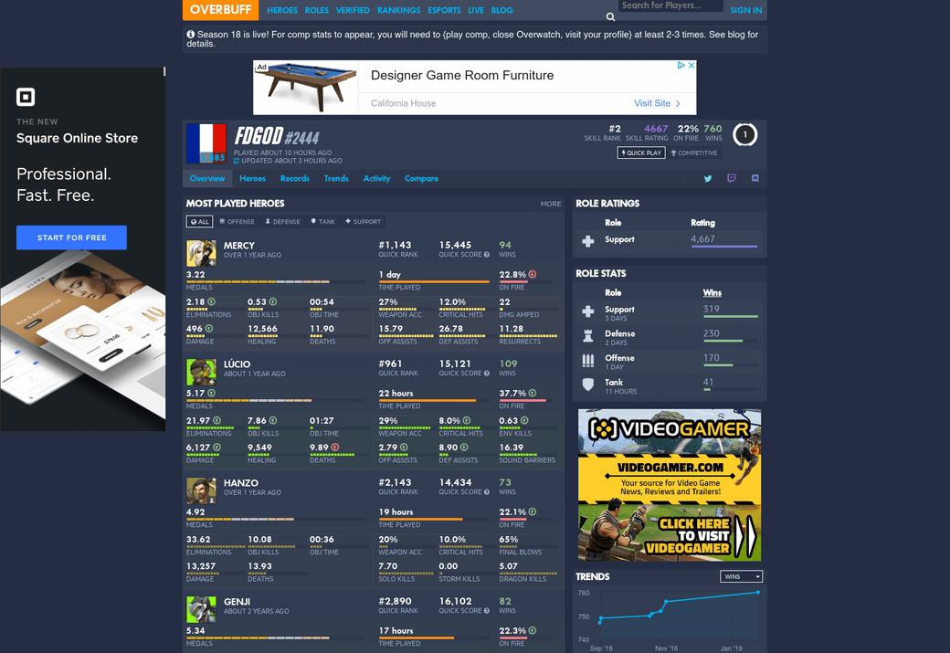 Overwatch Stats The Best Overwatch Stat Tracker Out There Gaming Pirate - roblox player stats tracker