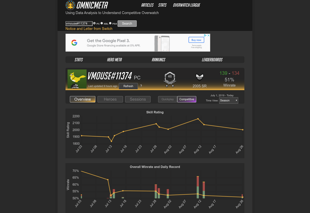 Roblox Stats Tracker