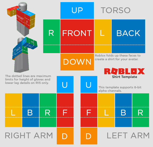 roblox donation shirt template