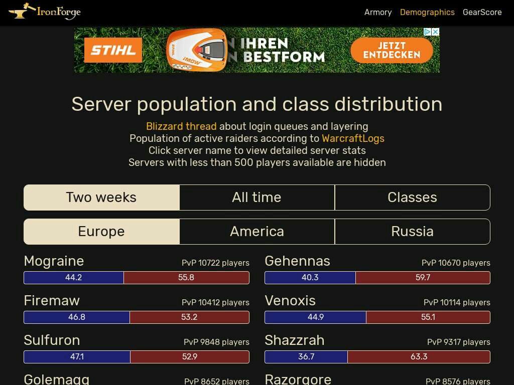 Classic servers. Wow Classic som серверы Европа состав дредноуо.