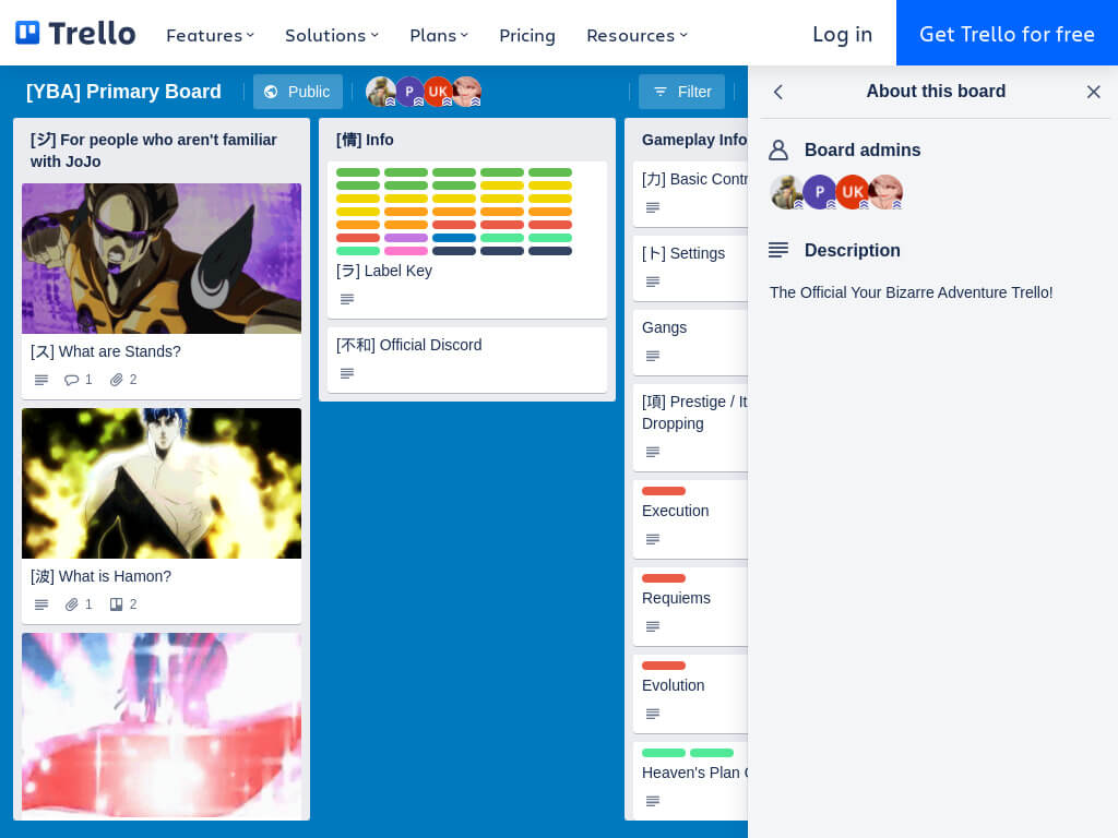 your-bizarre-adventure-trello