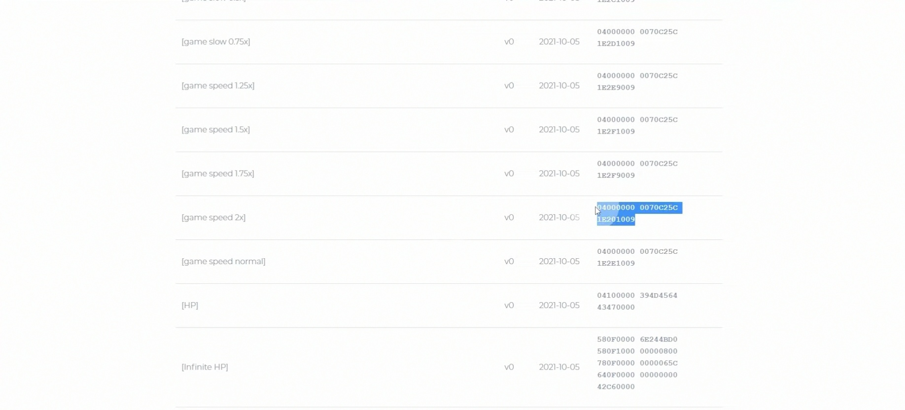 Yuzu Cheats How to Add Cheats to Yuzu Gaming Pirate