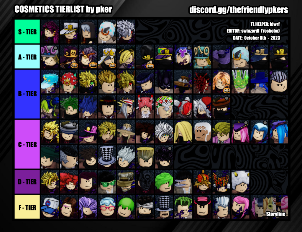 3/10/2022] Pkers Tierlist (YBA) [OFFICIAL TIERLIST] 